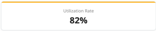 Warehouse utilization rate: 82%